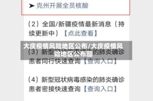 大庆疫情风险地区公布/大庆疫情风险地区公布图