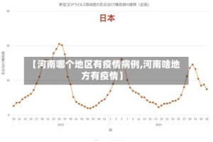 【河南哪个地区有疫情病例,河南啥地方有疫情】