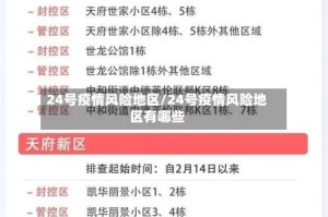 24号疫情风险地区/24号疫情风险地区有哪些