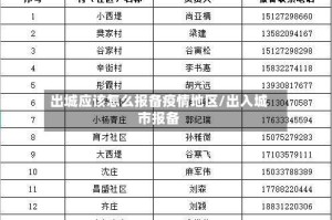 出城应该怎么报备疫情地区/出入城市报备