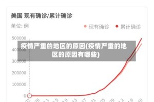 疫情严重的地区的原因(疫情严重的地区的原因有哪些)