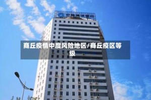 商丘疫情中度风险地区/商丘疫区等级