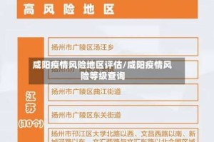 咸阳疫情风险地区评估/咸阳疫情风险等级查询