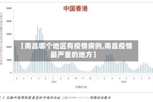 【南昌哪个地区有疫情病例,南昌疫情最严重的地方】