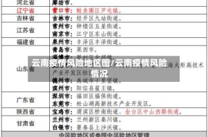 云南疫情风险地区图/云南疫情风险情况