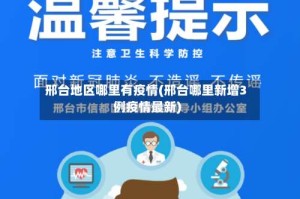 邢台地区哪里有疫情(邢台哪里新增3例疫情最新)