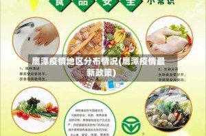 鹰潭疫情地区分布情况(鹰潭疫情最新政策)