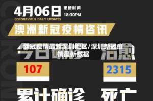 新冠疫情最新深圳地区/深圳新冠疫情最新数据