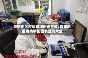 崇阳地区疫情明细图表查询/崇阳地区疫情明细图表查询大全