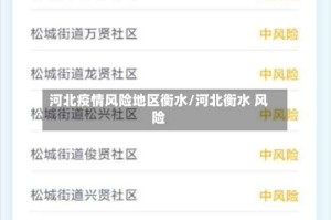 河北疫情风险地区衡水/河北衡水 风险