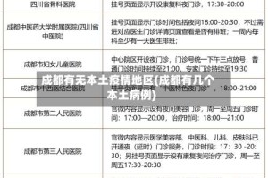 成都有无本土疫情地区(成都有几个本土病例)