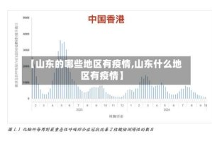 【山东的哪些地区有疫情,山东什么地区有疫情】