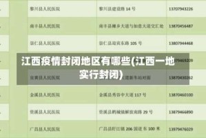 江西疫情封闭地区有哪些(江西一地实行封闭)