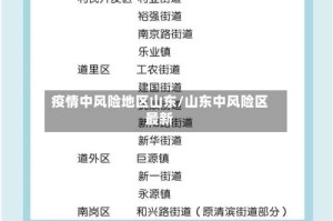 疫情中风险地区山东/山东中风险区最新