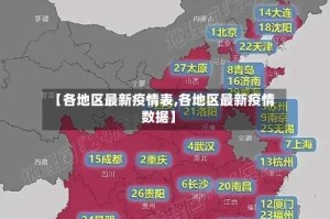 【各地区最新疫情表,各地区最新疫情数据】