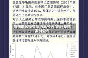 亳州地区疫情新消息今天/亳州疫情实时公布