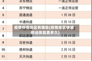 疫情停寄地区有哪些(疫情地区快递停运恢复要多久)