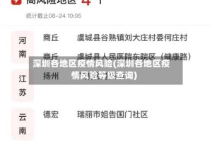 深圳各地区疫情风险(深圳各地区疫情风险等级查询)
