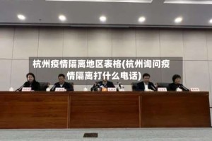 杭州疫情隔离地区表格(杭州询问疫情隔离打什么电话)