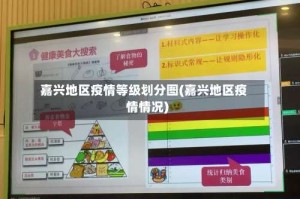 嘉兴地区疫情等级划分图(嘉兴地区疫情情况)