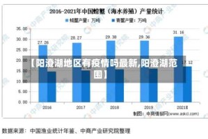 【阳澄湖地区有疫情吗最新,阳澄湖范围】