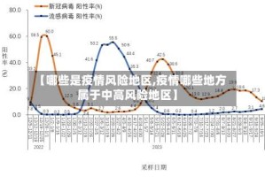 【哪些是疫情风险地区,疫情哪些地方属于中高风险地区】