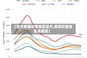 【官方疫情较重地区官方,疫情较重地区是哪里】