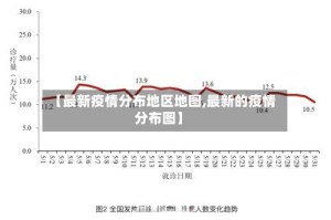 【最新疫情分布地区地图,最新的疫情分布图】