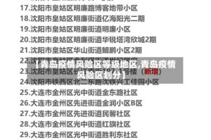 【青岛疫情风险区等级地区,青岛疫情风险区划分】