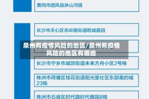 泉州有疫情风险的地区/泉州有疫情风险的地区有哪些