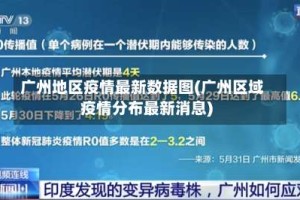广州地区疫情最新数据图(广州区域疫情分布最新消息)