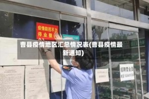 曹县疫情地区汇总情况表(曹县疫情最新通知)