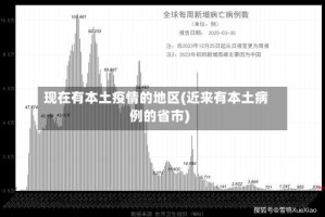 现在有本土疫情的地区(近来有本土病例的省市)