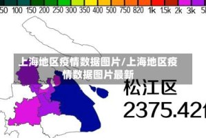 上海地区疫情数据图片/上海地区疫情数据图片最新