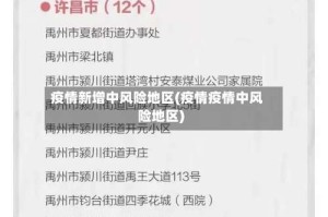 疫情新增中风险地区(疫情疫情中风险地区)