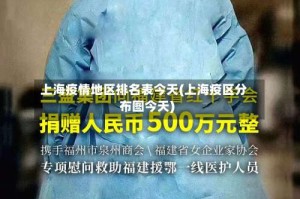 上海疫情地区排名表今天(上海疫区分布图今天)
