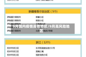 9月国内疫情高危地区/9月高风险地区