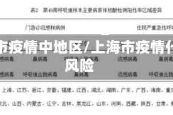 上海市疫情中地区/上海市疫情什么风险