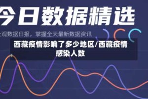 西藏疫情影响了多少地区/西藏疫情感染人数