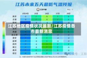 江苏地区疫情状况最新/江苏疫情各市最新消息