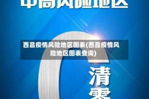 西昌疫情风险地区图表(西昌疫情风险地区图表查询)