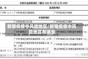 新疆疫情中风险地区/新疆疫情中风险地区有哪些