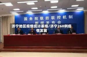 济宁地区疫情统计表格/济宁260例疫情发展