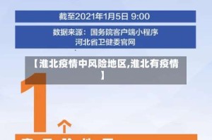 【淮北疫情中风险地区,淮北有疫情】