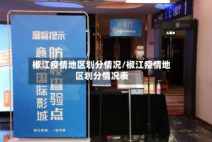 椒江疫情地区划分情况/椒江疫情地区划分情况表