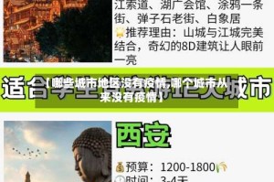 【哪些城市地区没有疫情,哪个城市从来没有疫情】
