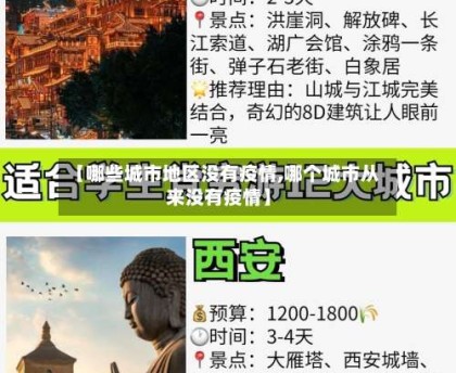 【哪些城市地区没有疫情,哪个城市从来没有疫情】