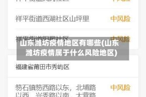 山东潍坊疫情地区有哪些(山东潍坊疫情属于什么风险地区)