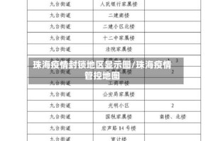 珠海疫情封锁地区显示图/珠海疫情管控地图