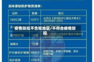 疫情防控不合规地区/不符合疫情防控